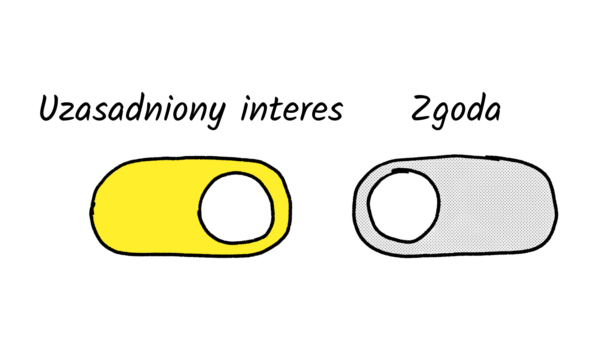 Uzasadniony interes: zasłona dymna w okienkach RODO?